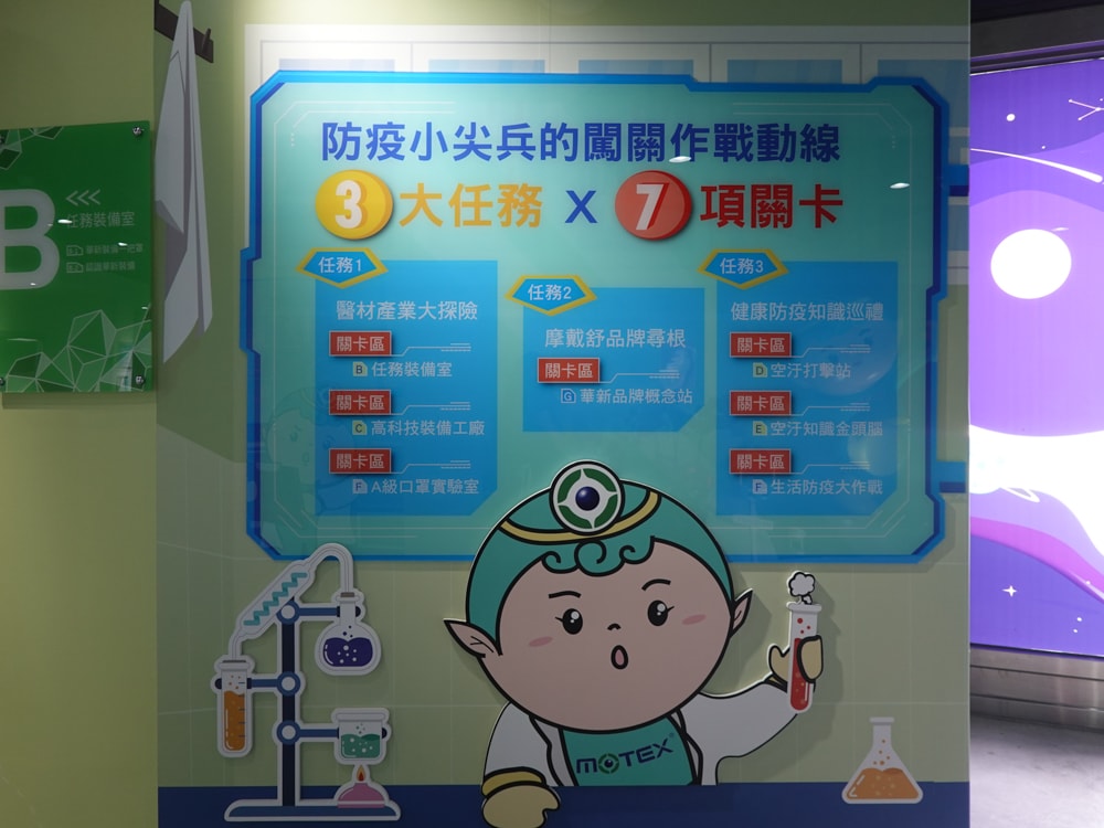 華新創意口罩觀光工廠