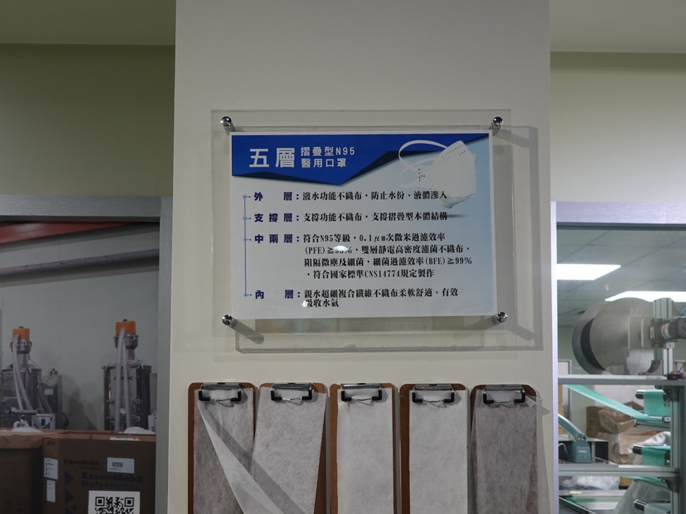 華新創意口罩觀光工廠