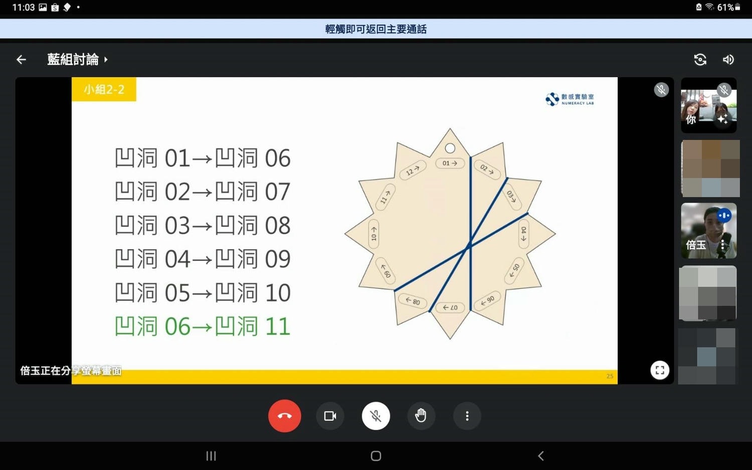 體驗分享|數感宇宙探索課程》專為國小生打造的生活數學DIY,手作玩樂讓數學變得簡單,豐富題材及生動教具,孩子自然而然領悟數學概念,進入數字探索世界。 - 第16張圖