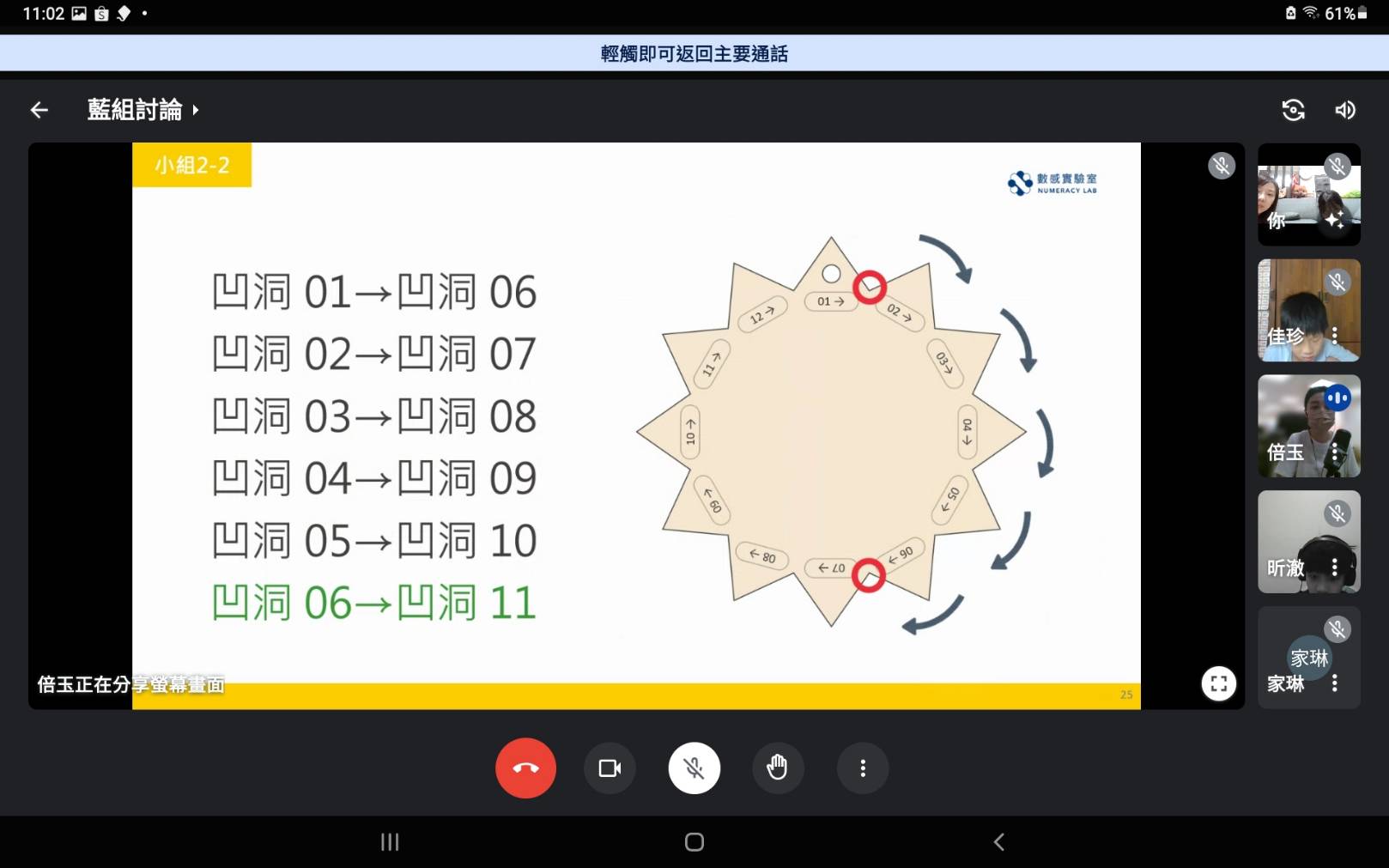 體驗分享|數感宇宙探索課程》專為國小生打造的生活數學DIY,手作玩樂讓數學變得簡單,豐富題材及生動教具,孩子自然而然領悟數學概念,進入數字探索世界。 - 第15張圖