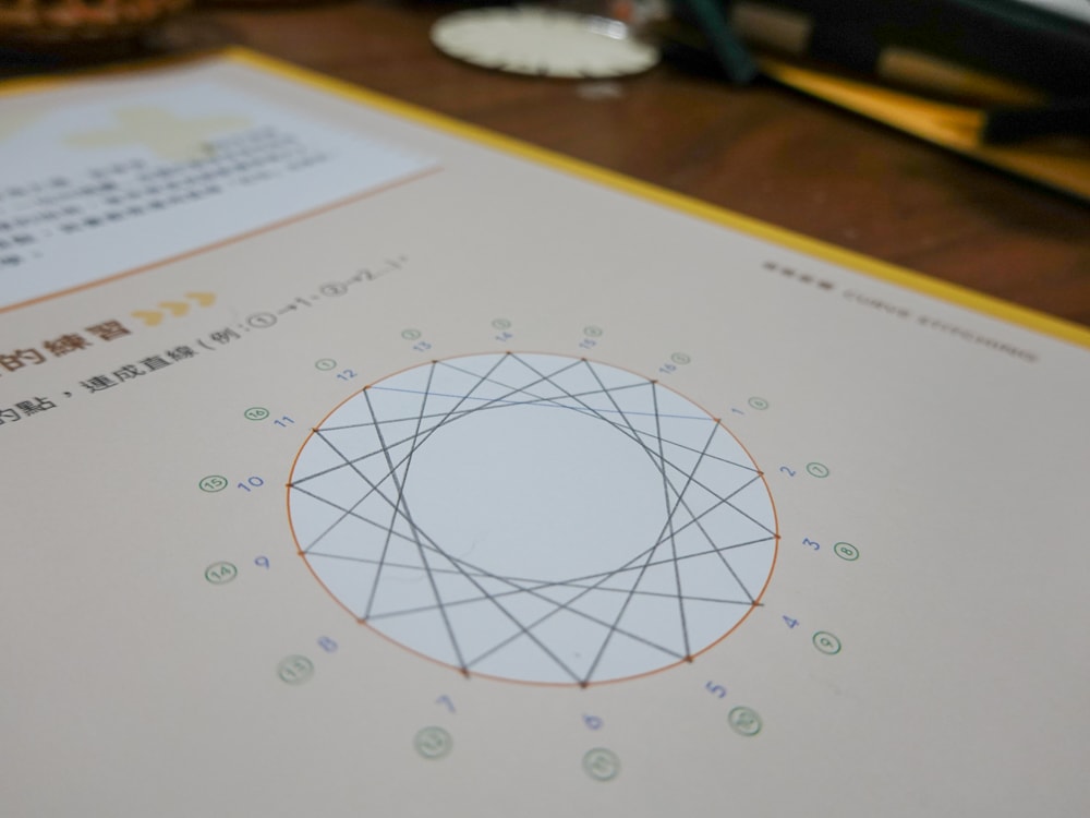 體驗分享|數感宇宙探索課程》專為國小生打造的生活數學DIY,手作玩樂讓數學變得簡單,豐富題材及生動教具,孩子自然而然領悟數學概念,進入數字探索世界。 - 第10張圖