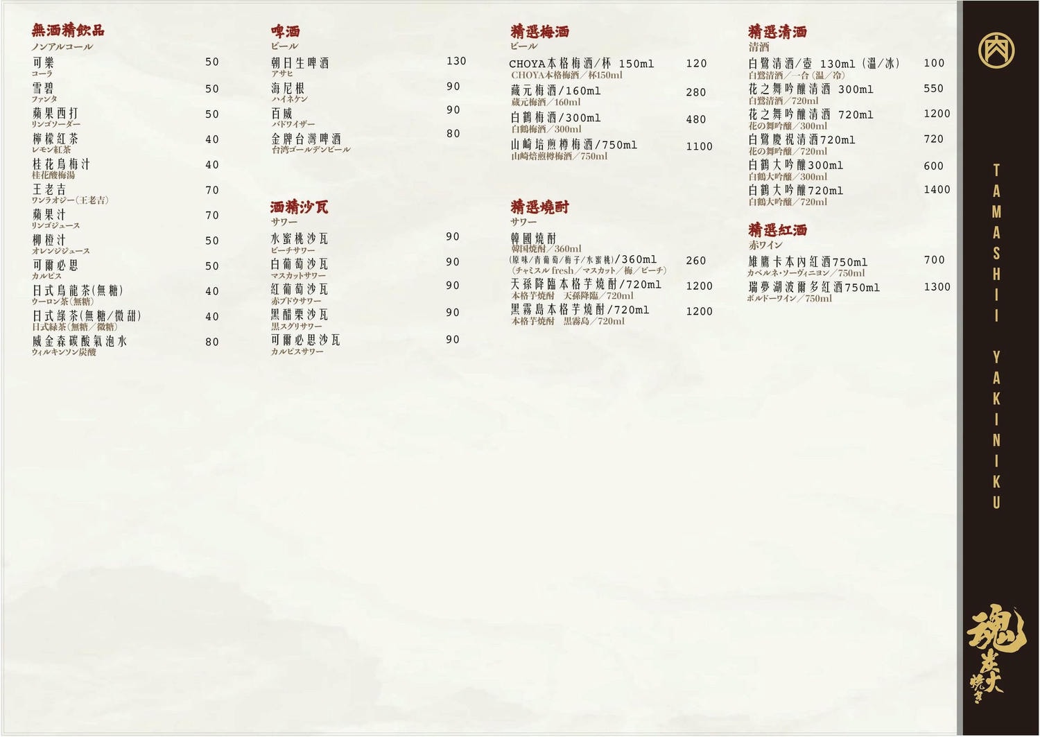 (已停業)新竹美食|魂燒肉 日式炭火燒肉》新竹燒肉推薦!堅持使用炭火,嚴格把關食材品質,除了大啖美味燒肉,還能享受大包廂歡唱,有吃有玩大滿足! - 第12張圖