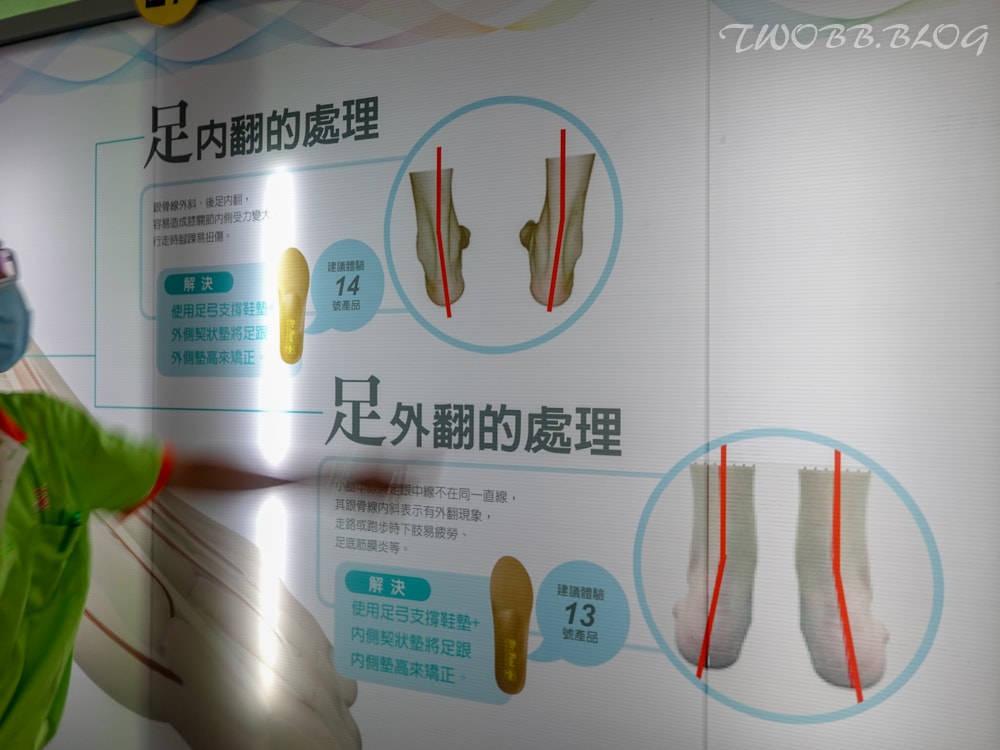 宜蘭景點|台灣足鞋健康知識館(腳丫故事館)》全台首創以腳為主題的觀光工廠,參觀還可免費精密測量腳丫健康狀況、親子DIY體驗及吸收足部保健專業知識。 - 第24張圖