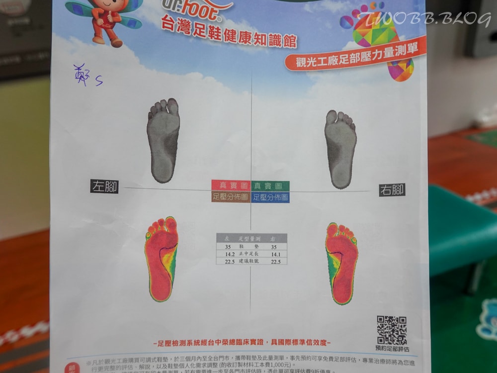 宜蘭景點|台灣足鞋健康知識館(腳丫故事館)》全台首創以腳為主題的觀光工廠,參觀還可免費精密測量腳丫健康狀況、親子DIY體驗及吸收足部保健專業知識。 - 第17張圖