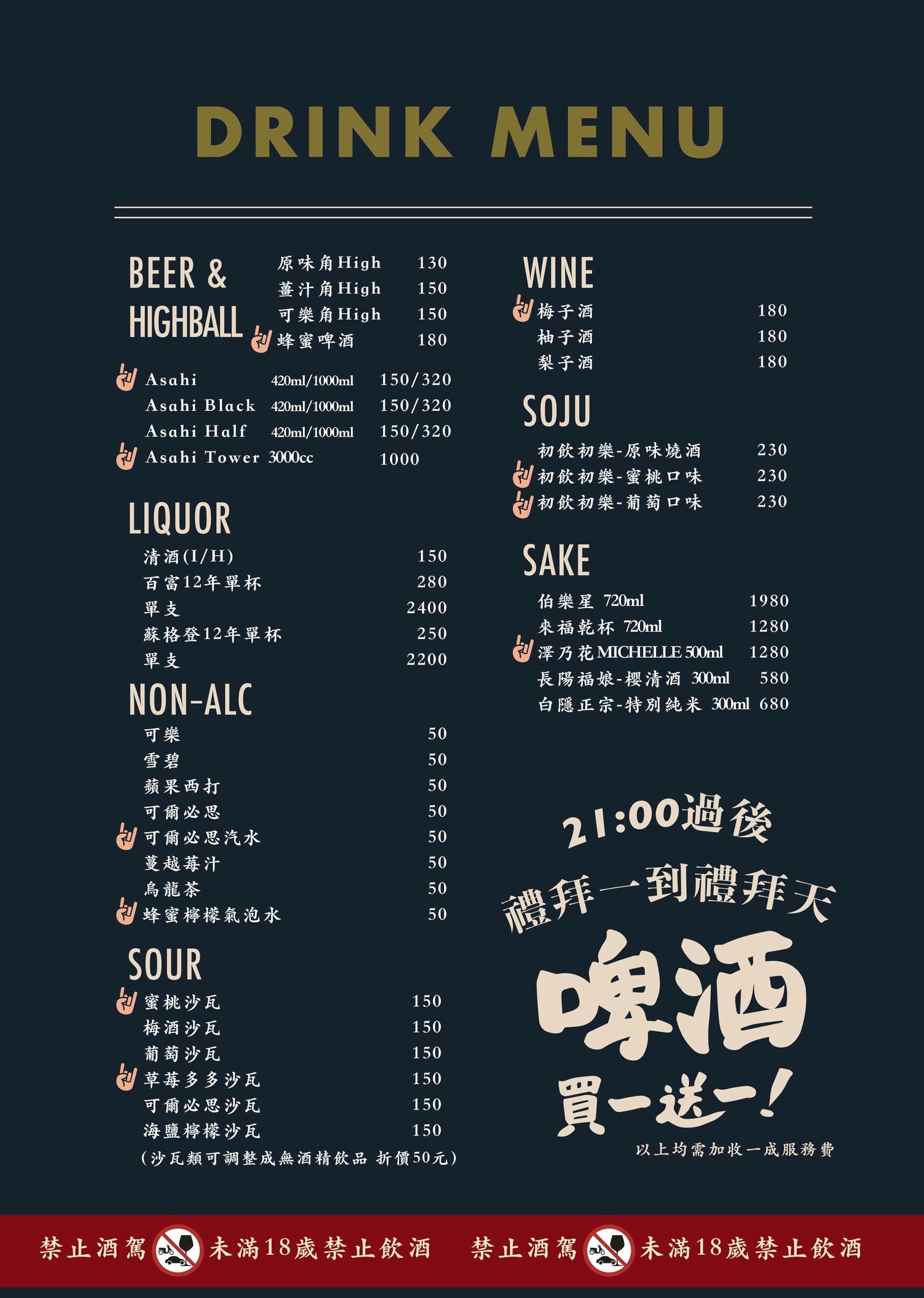 台中|298 Nikuya燒肉(復興店)》全新開幕!炭火直烤!台中最有靈魂的燒肉店開分店囉,鄰近台中車站及三井LalaPort,以音樂主題裝潢及獨立包廂。 - 第11張圖