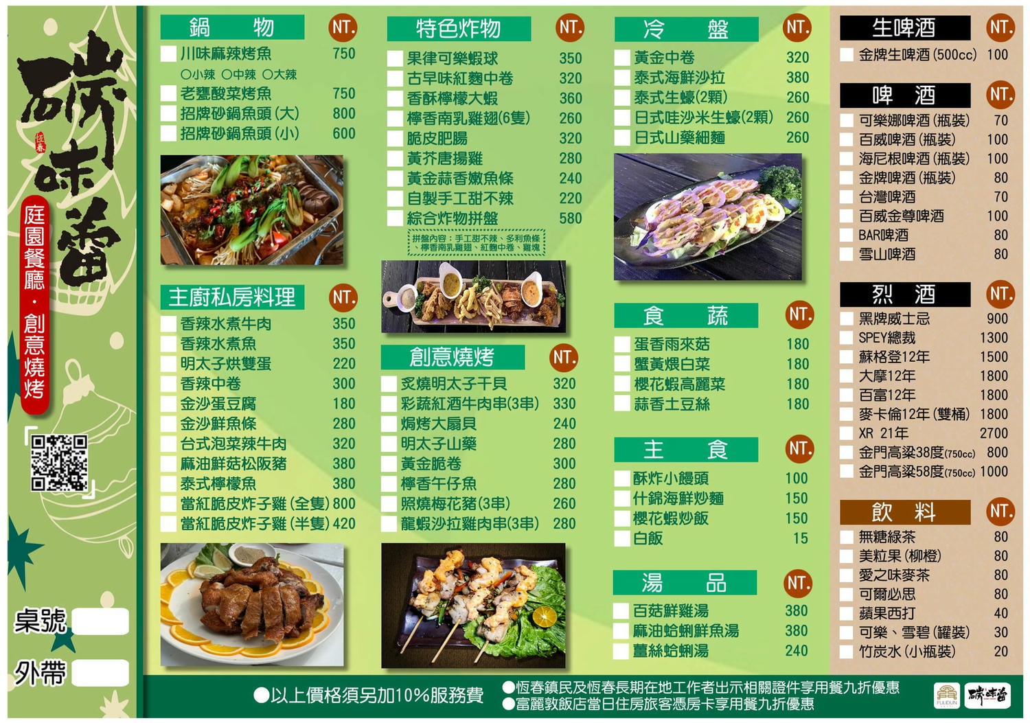 屏東|墾丁富麗敦飯店》墾丁平價親子飯店推薦!鄰近恆春老街商圈,有親子遊戲室、游泳玩水,還有風味十足的碳味蕾庭園餐廳。 - 第56張圖