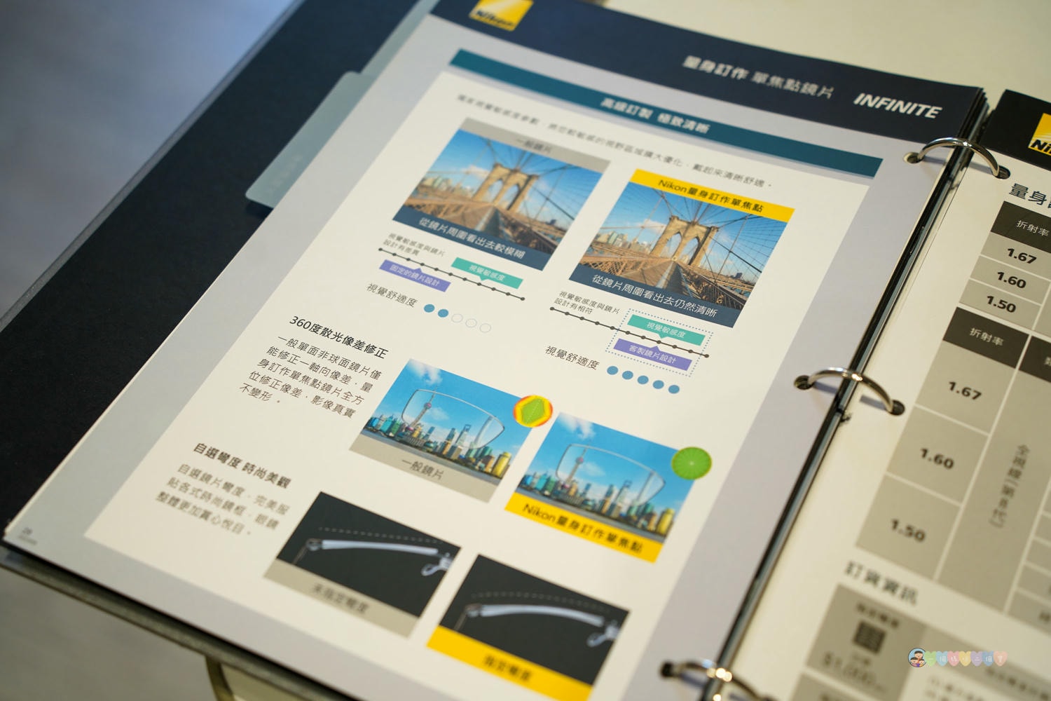 桃園|百視特專業眼鏡(桃園南崁店)》桃園配眼鏡推薦!專業Nikon視光體驗中心,桃園多種鏡框款式挑選。 - 第28張圖 百視特專業眼鏡(南崁店) (26)