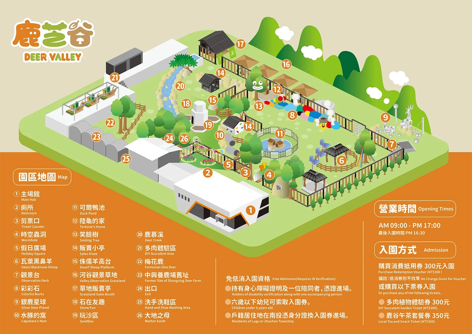 南投|鹿芝谷生態景觀園區》南投最新景點!門票全額折抵,迷人山景與可愛動物區,瓦來黑鼻羊、水豚君、玩沙區、多肉植物體驗區。 - 第16張圖 鹿芝谷2d地圖v2