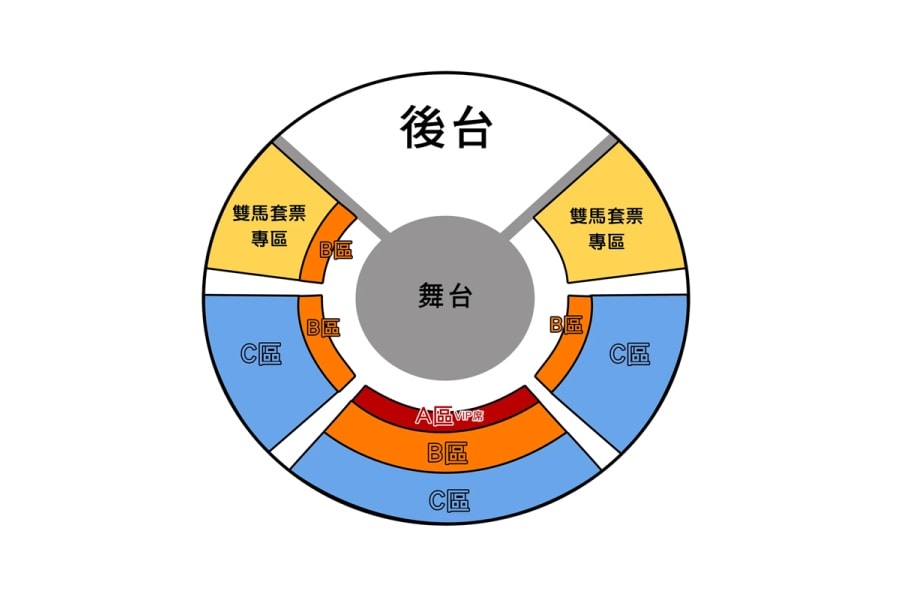 台中|美洲瘋馬夢想大馬戲團》台中一日遊,精彩特技表演、鐵球機車極限飆速秀。 - 第3張圖