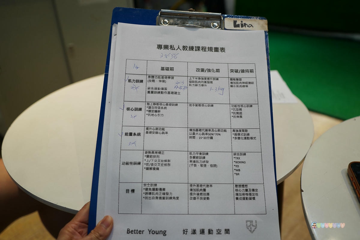 四間台南健身房推薦評比心得(悠躍運動空間、動動好適能訓練中心、倍速運動、好漾運動空間) - 第37張圖 台南 健身房
台南北區 健身房
台南女性 健身房
台南東區 健身房
台南健身房 費用
台南健身房 推薦
永康健身房