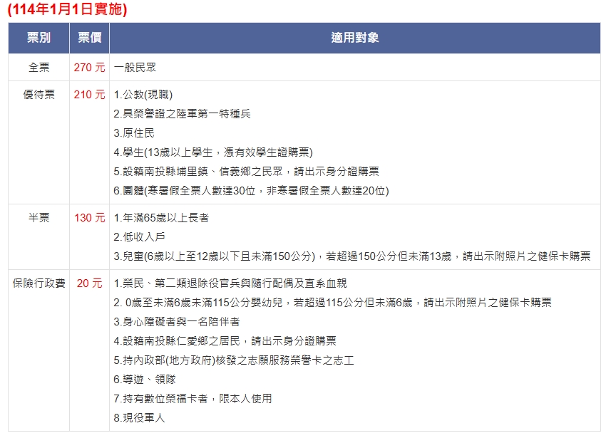 南投｜清境農場》台灣小瑞士，綿羊秀、馬術秀，還有高空景觀天空步道。