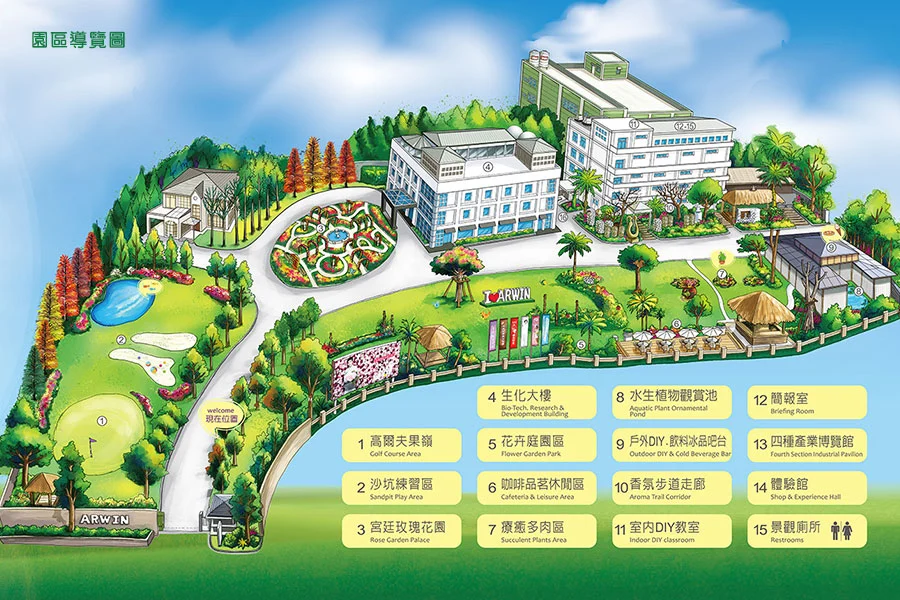 雅聞魅力博覽館｜園區導覽圖