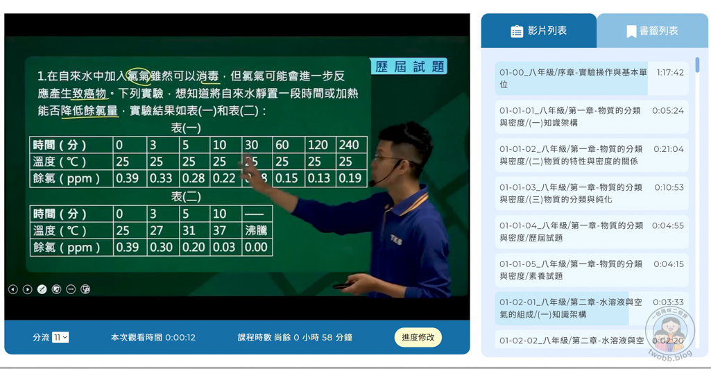 TKB台灣知識庫｜國中會考制霸系列課程 雲端課程隨時上課 孩子備考的好夥伴