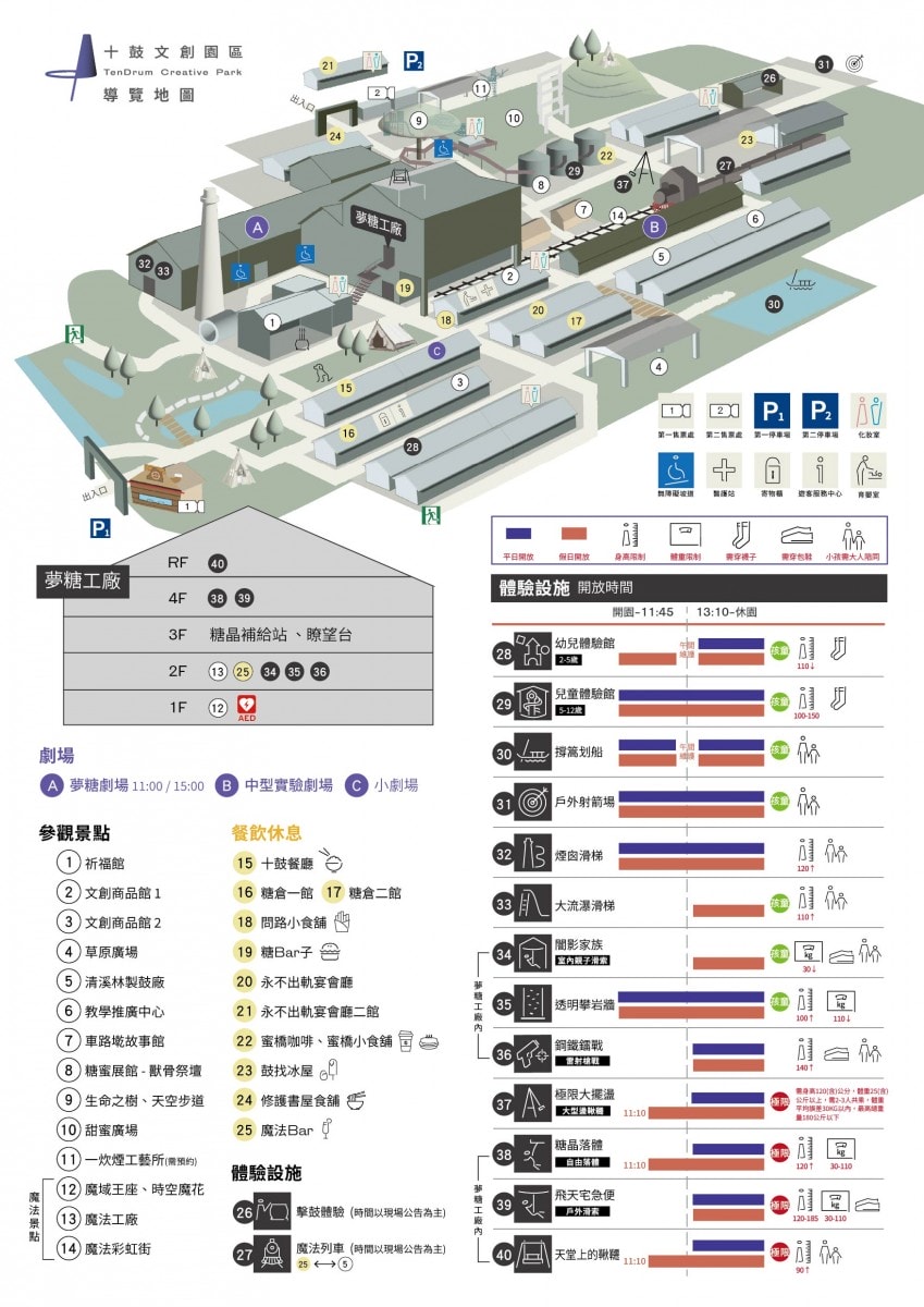 台南｜十鼓文創園區》台南百年老糖廠、魔法彩虹街、免費暢玩高空彈跳、飛天滑索挑戰。