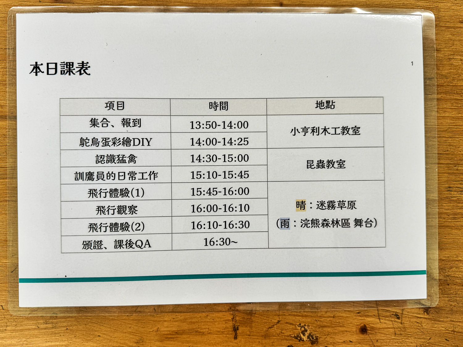 宜蘭|蘭陽動植物王國》宜蘭親子農場,期間限定馴鷹體驗營、三千坪室內外園區、水陸空可愛動物,近距離互動。 - 第6張圖 宜蘭|蘭陽動植物王國》宜蘭親子農場,期間限定馴鷹體驗營、三千坪室內外園區、水陸空可愛動物,近距離互動。