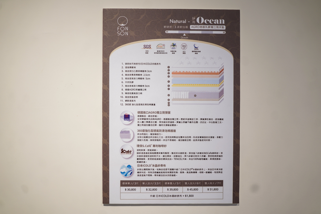 彰化|豐森家居Fonson》彰化家具行推薦,家具客製化尺寸、提供軟裝風格建議、質感家具、居家小物。 - 第43張圖 彰化|豐森家居Fonson》彰化家具行推薦,家具客製化尺寸、提供軟裝風格建議、質感家具、居家小物。